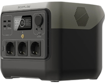 ДБЖ для ігрових комп'ютерів EcoFlow RIVER 2 Pro